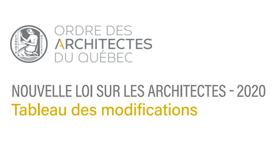 Loi Sur Les Architectes : Synthèse Des Changements - Kollectif